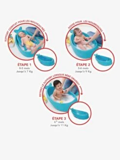 Baignoire évolutive Moby De SKIP HOP Bleu - Skip Hop -Vertbaudet Soldes Magasin baignoire evolutive moby de skip hop 5