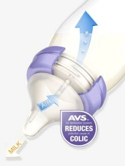 Set Starter Biberons Et Tétines LANSINOH NaturalWave® Transparent/lilas - Lansinoh -Vertbaudet Soldes Magasin set starter biberons et tetines lansinoh naturalwave 2